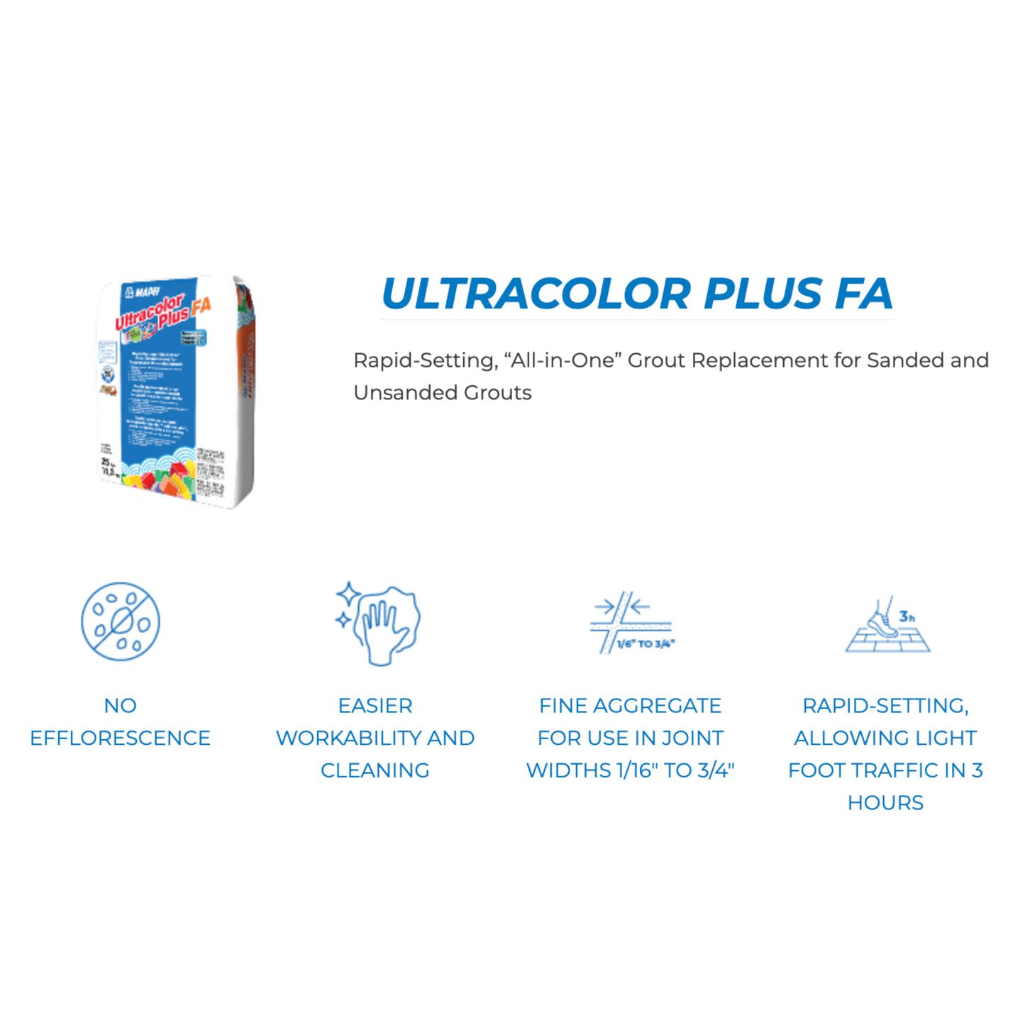 Mapei Ultracolor Plus FA Grout